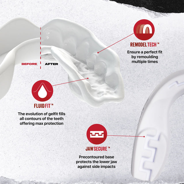 Protège-dents Safejawz Intro Series – Blanc